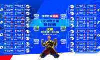 亚洲足球杯小组赛出现多场刺激对决